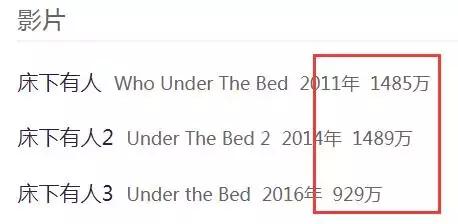 翻身恐怖片,国产恐怖片最后一部巅峰之作