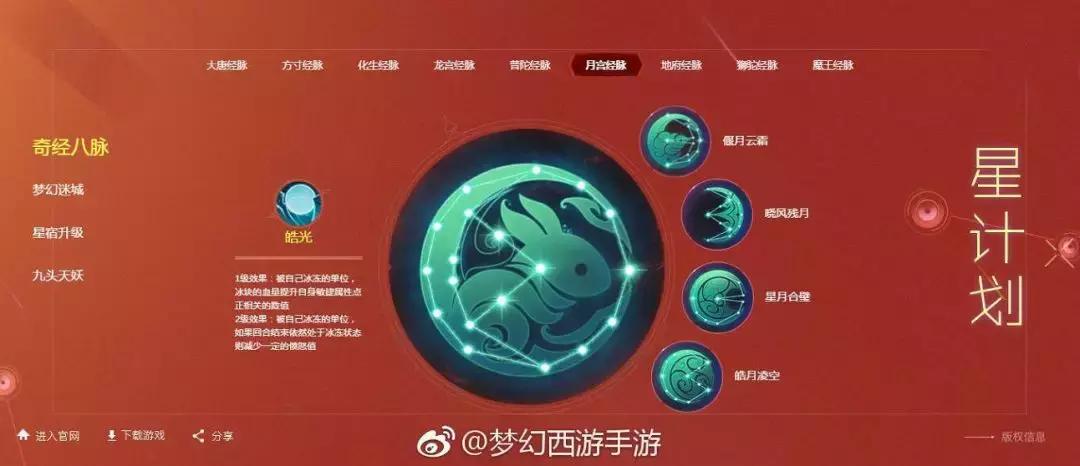 梦幻西游最近奇经八脉攻略,梦幻西游2018全门派奇经八脉