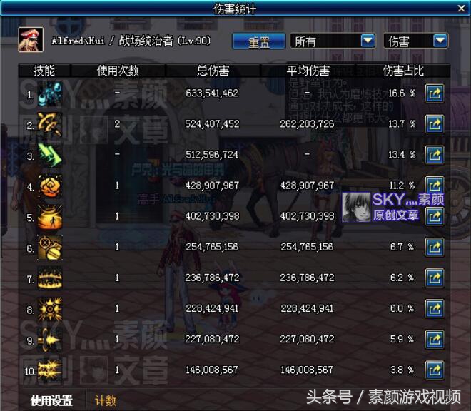 dnf手游的魔战肩基础攻击力加2倍,dnf魔战肩算强散吗