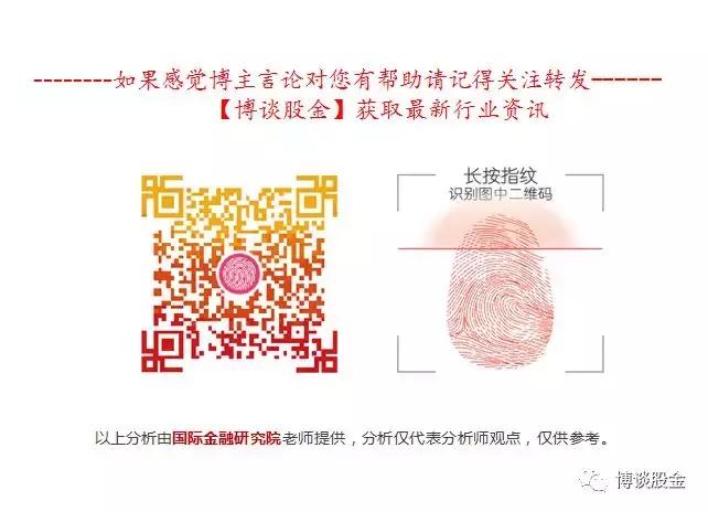 期权的波动率和定价策略,期权波动率交易策略