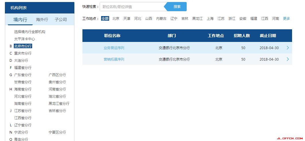交通银行春季校园招聘报考条件,交通银行春季校园招聘公告