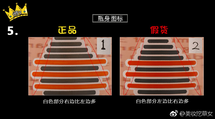 凯特王妃美容护肤品,凯特王妃抗衰老