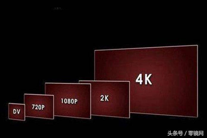 笔记本argb和rgb有什么区别,4k屏是rgb还是rgbw如何区分