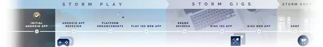 omi币今日价格行情,区块链数字货币今日行情