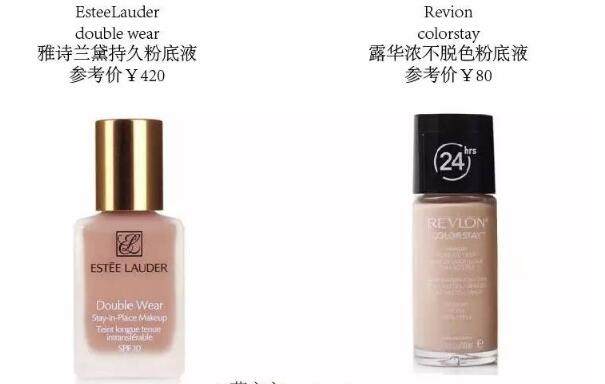 这些大牌彩妆粉底液的平价替代款,你知道几个?