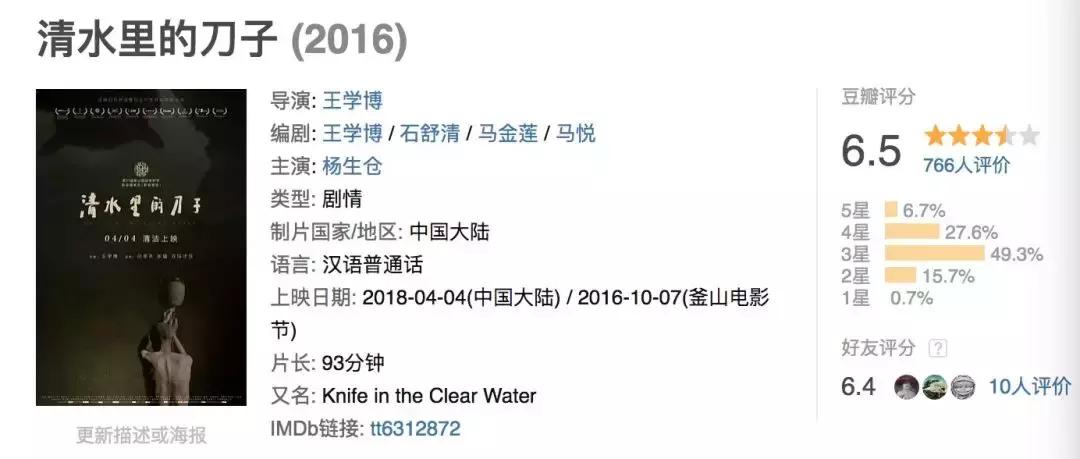 四月你最期待的电影,四月值得期待的电影清单