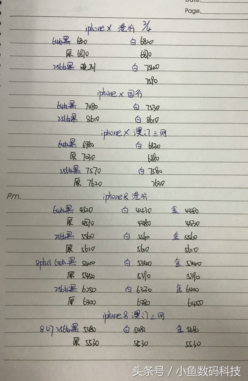 2020年8月苹果全新国行版价格表,苹果二手港版和国行价格相差