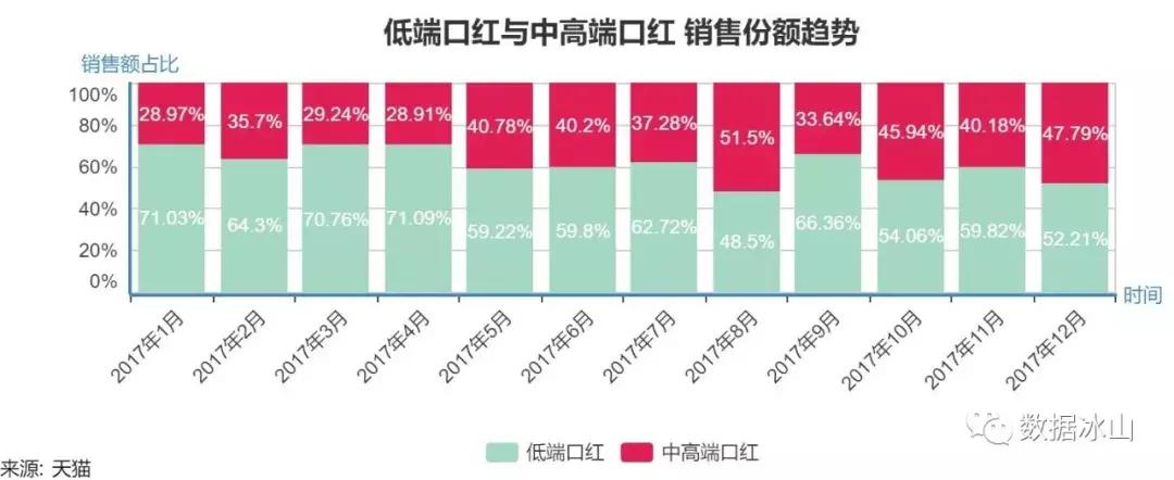 灰姑娘pk美女野兽,灰姑娘pk丑小鸭