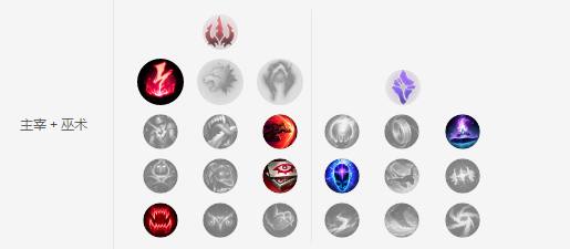 英雄联盟酒桶怎么打亚索,英雄联盟酒桶怎么玩