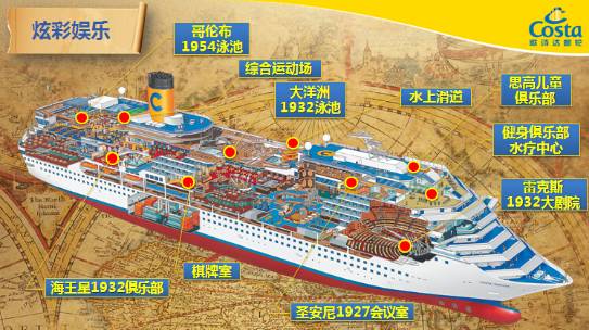 歌诗达幸运号最新消息,歌诗达幸运号游玩攻略