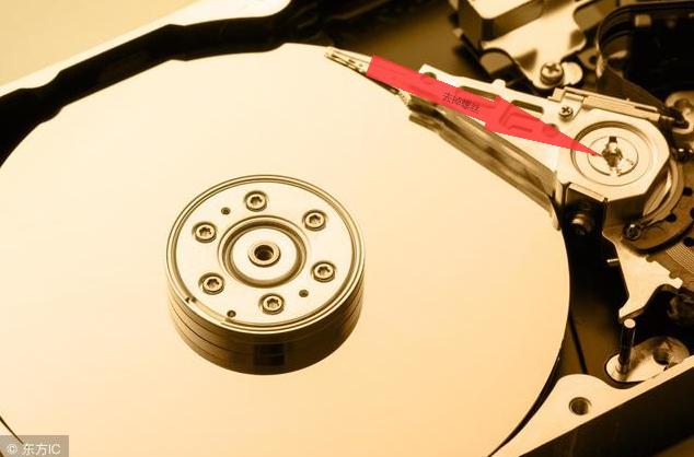 移动硬盘故障如何修复,存储硬盘故障怎么解决