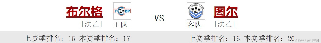 布尔格对索肖最新预测,布尔格最新消息