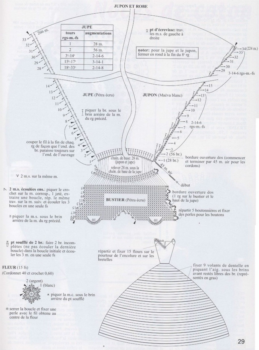 钩织芭比娃娃衣服,17厘米芭比娃娃衣钩织教程