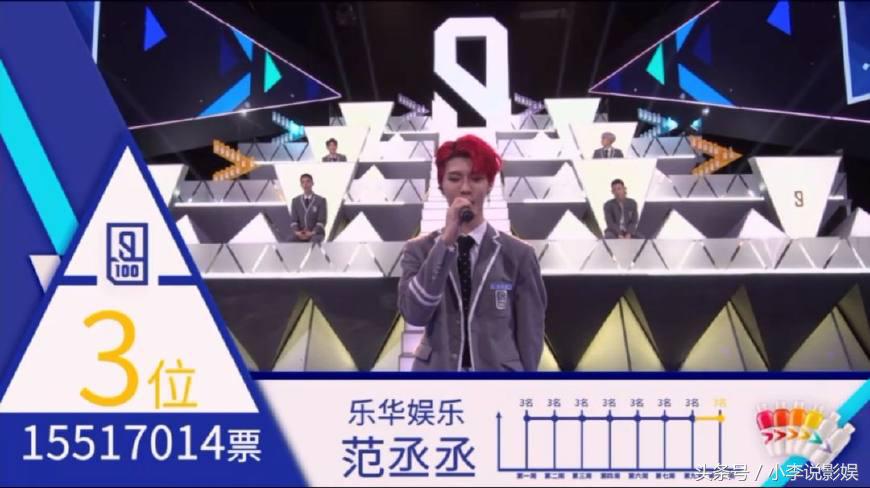 偶像练习生最终9人出道名单，唯一黑马来自王思聪旗下，被报抄袭