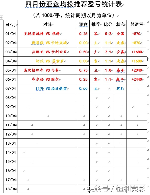 门兴总能赢拜仁,门兴主场赔率怎么样
