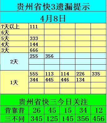 国彩信息一体机设置,国彩信息推荐