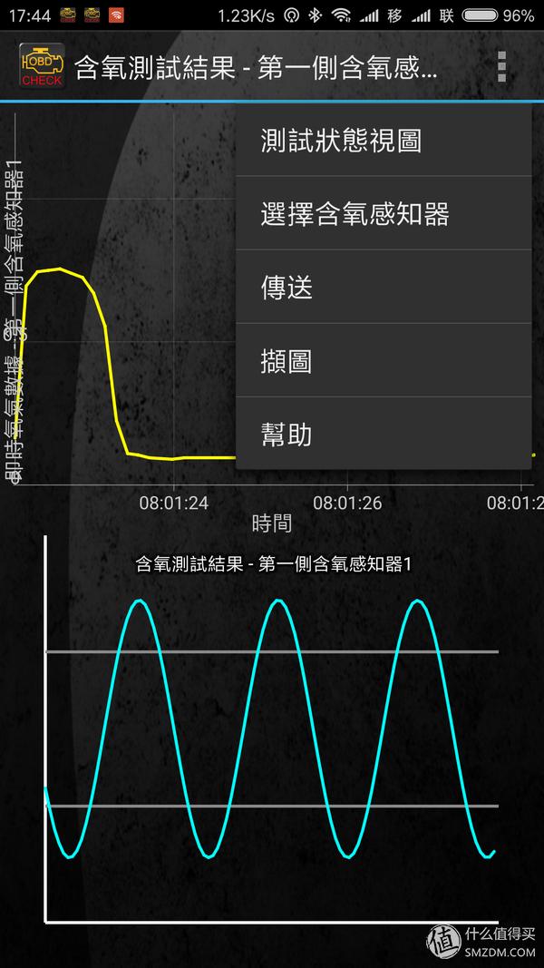 怎么用obd读取故障码,obd车况检测大师使用方法