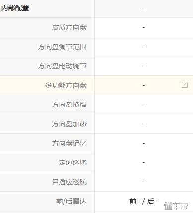 代步奥拓,经济适用的微型车