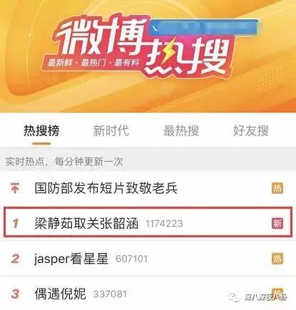 梁静茹为范玮琪发声,梁静茹力挺范玮琪微博