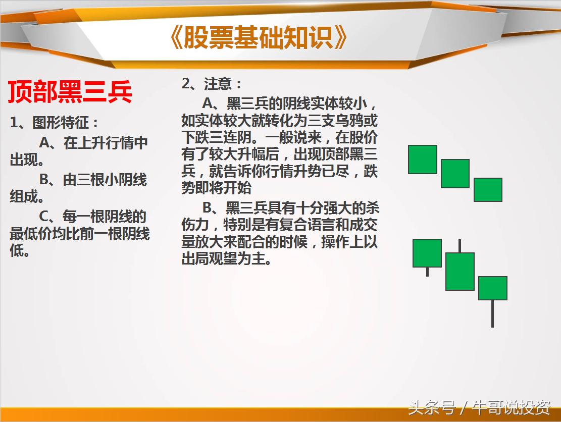 日本蜡烛图老版好还是新版好,日本蜡烛图交易技术分析
