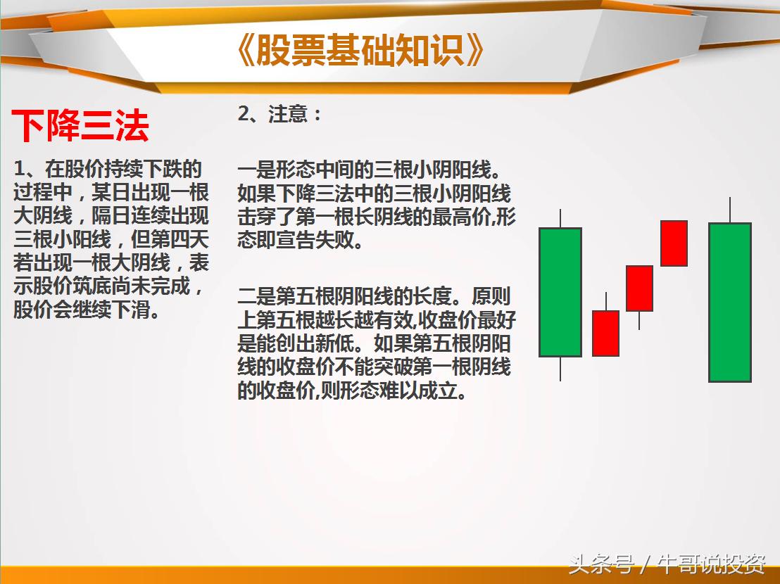 日本蜡烛图老版好还是新版好,日本蜡烛图交易技术分析