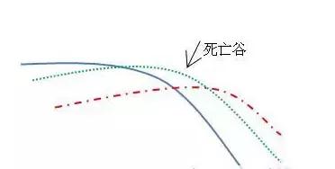 投资成功的心法和感悟,十位顶级投资大鳄的赚钱哲学