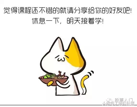 大盘15分钟k线图到哪里去找,大盘均线技术分析实用7张k线图