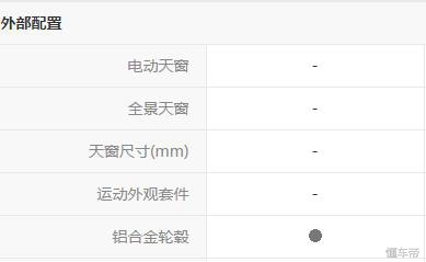 中型皮卡和中型suv谁大,帕萨特各款车型的区别
