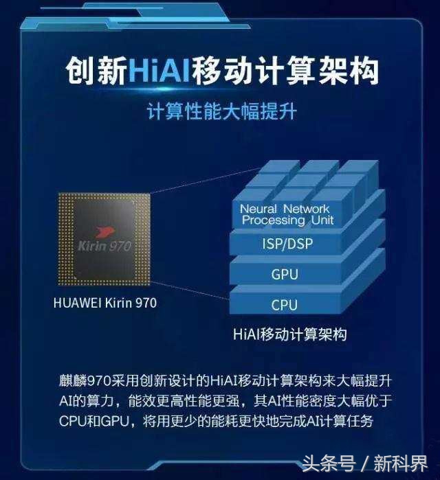 如果你的手机不知道真假,你的手机可能是山寨机