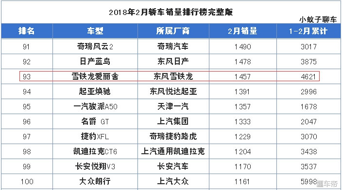 爱丽舍捷达桑塔纳,老款捷达对比桑塔纳爱丽舍