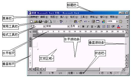 笔记本word打字后面的字消失,word表格打字后面的字消失怎么办