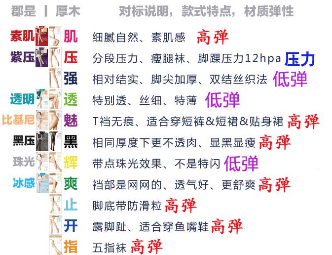 小姐姐腿部最好的装饰品——日本*袜丝**入门