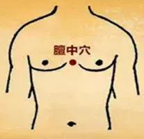 实用家庭急救方法,家庭常备穴位推拿