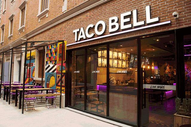 百胜餐饮24年现状况,百胜餐饮的发展历程