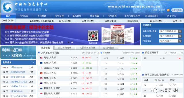 理财网站哪个最好用,理财需要关注哪些网站