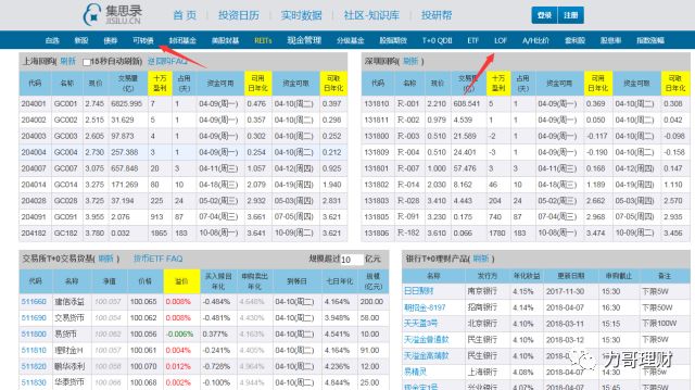 不知道这些别说你会理财,理财网站哪个最好用