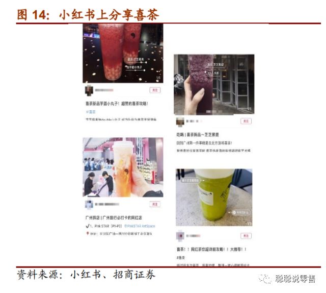 喜茶作为茶饮行业的佼佼者,新式茶饮行业研究