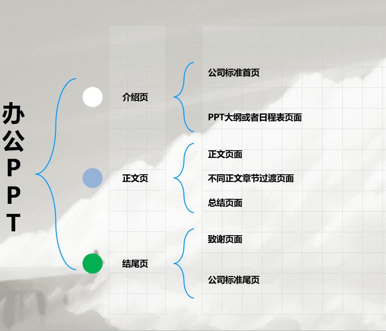 软实力-跟PM达拉然一起玩转办公PPT（2）