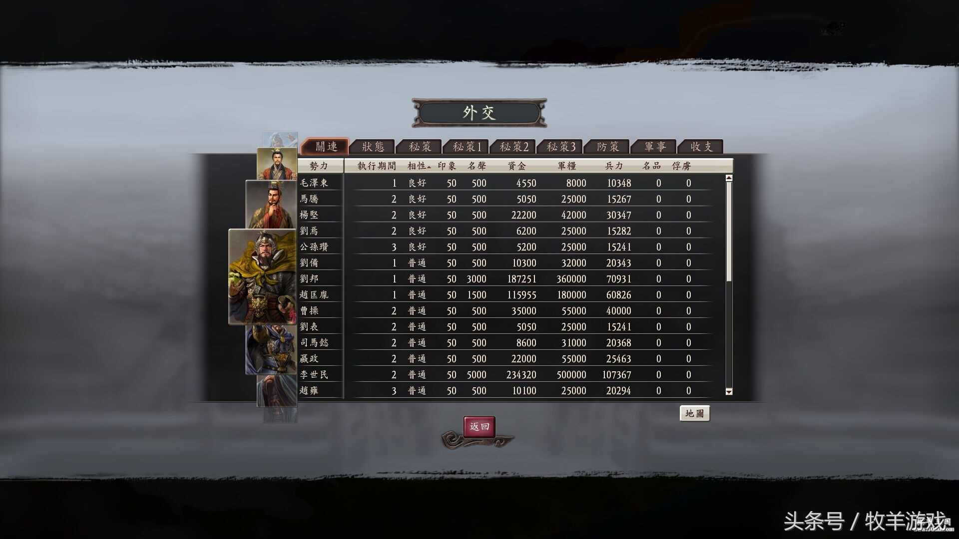 三国志12英雄的苍穹破局,三国志12英雄的苍穹四海金戈