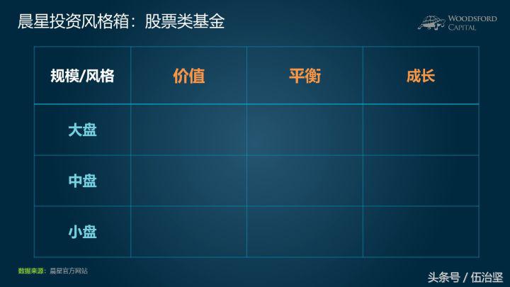 乌龟的投资方法和技巧,小乌龟怎么投资最好