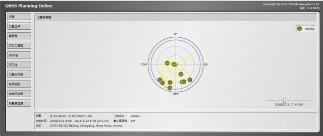 北斗卫星vsgps定位谁强谁弱,北斗vsgps导航对比