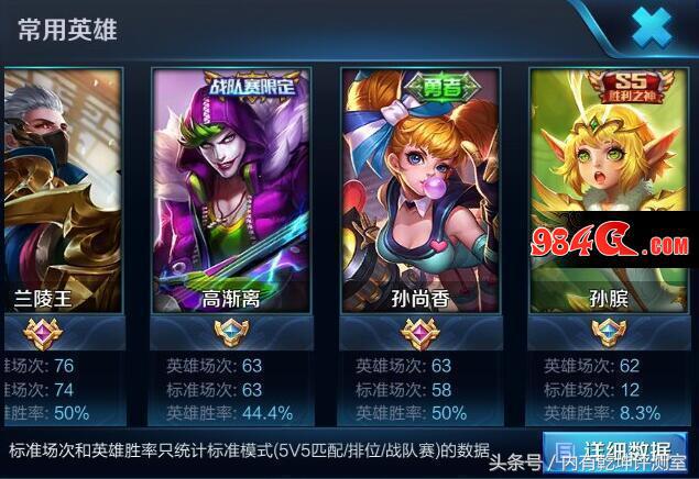 王者荣耀无脑又历害的英雄,王者荣耀高胜率毒瘤英雄