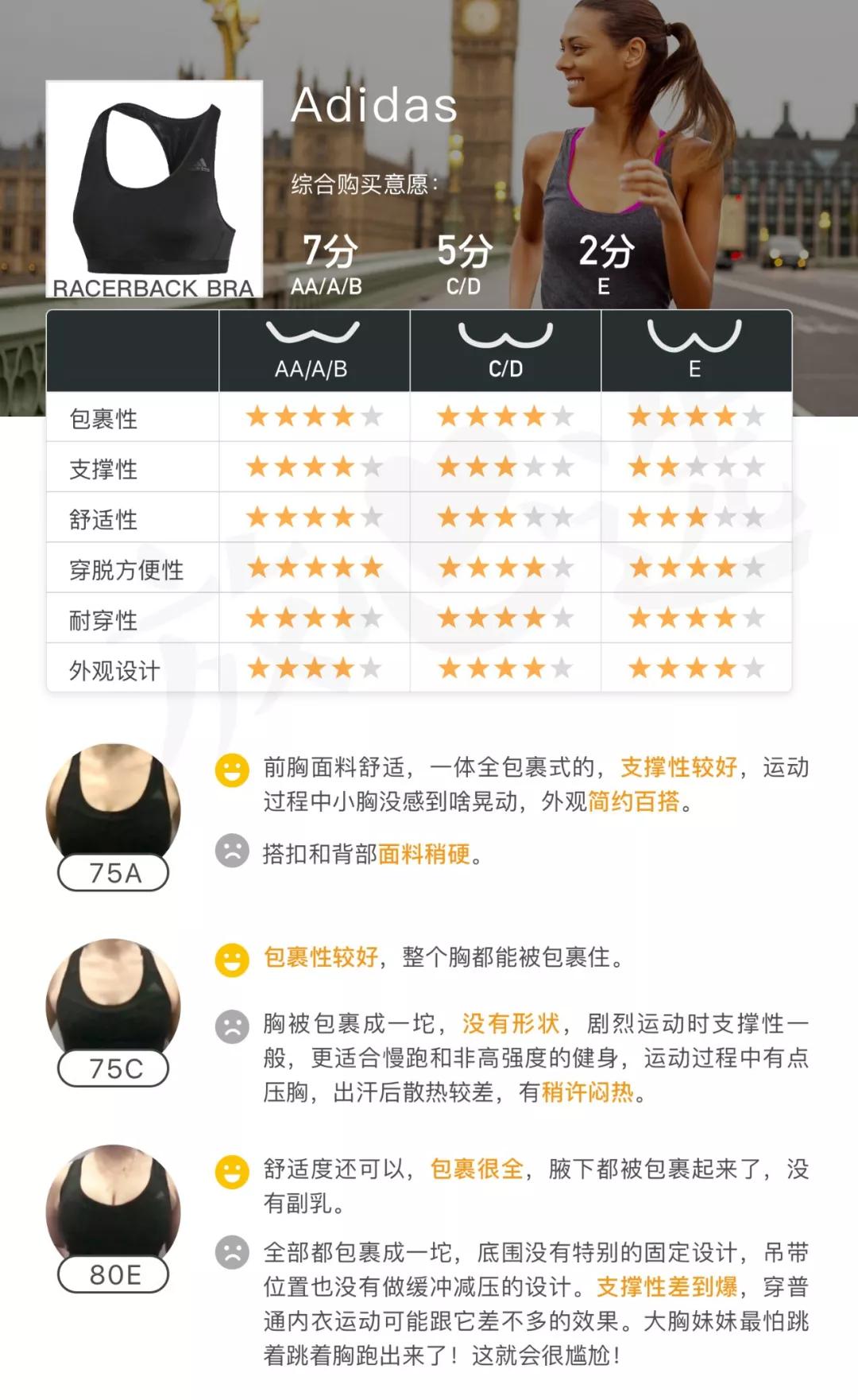 健身女性高级感内衣,健身美背内衣常规款