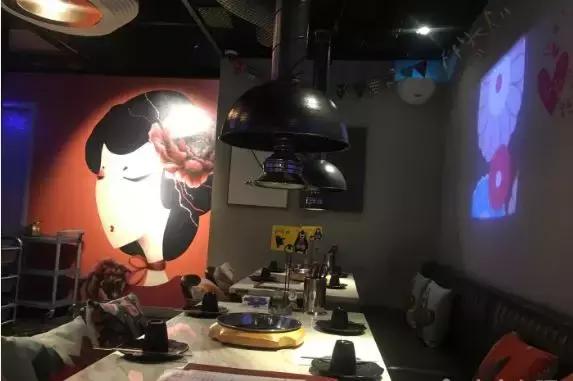 大数据分析西安,西安的潮人都在哪里逛