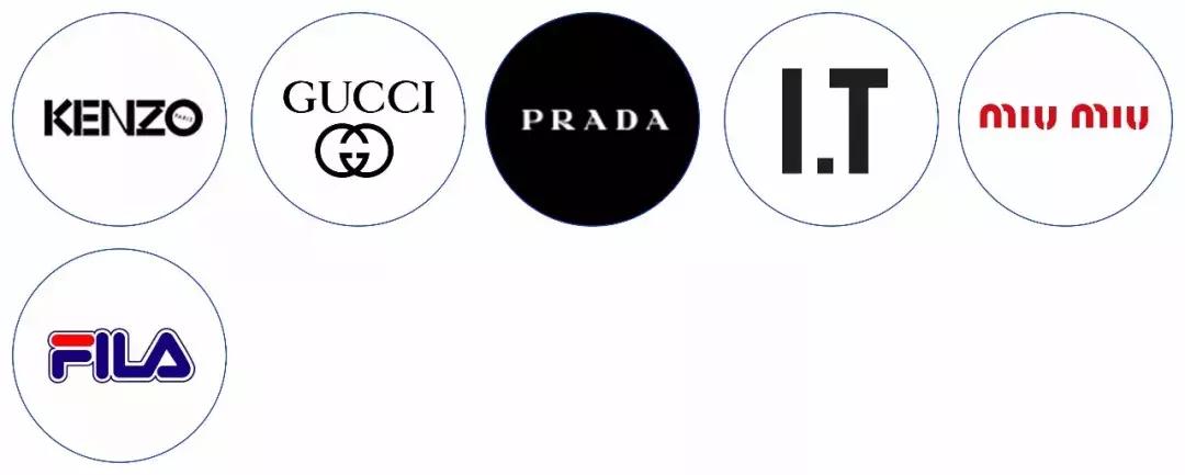 大数据分析西安,西安的潮人都在哪里逛