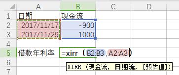 p2p借款利率是多少,p2p业务中借款人的借款成本
