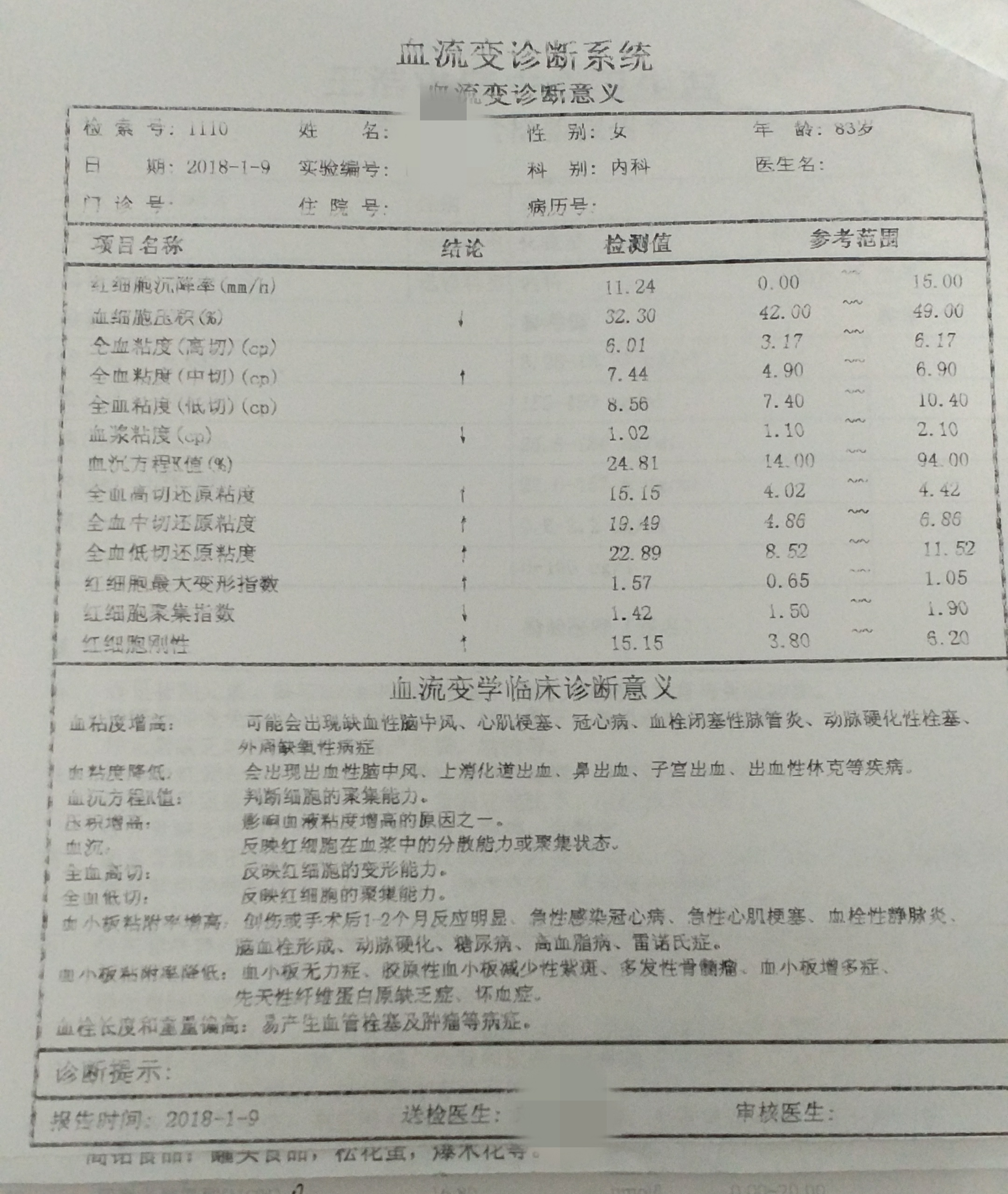血流变检查一般可查出哪些疾病,一眼看懂验血单