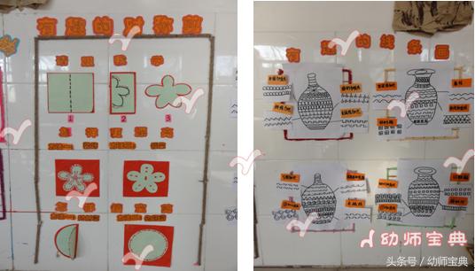 中班我运动我健康环境创设,幼儿中班环境创设记录表