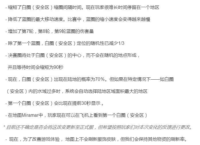 绝地求生改时间领取奖励活动日期,绝地求生决赛圈活动模式
