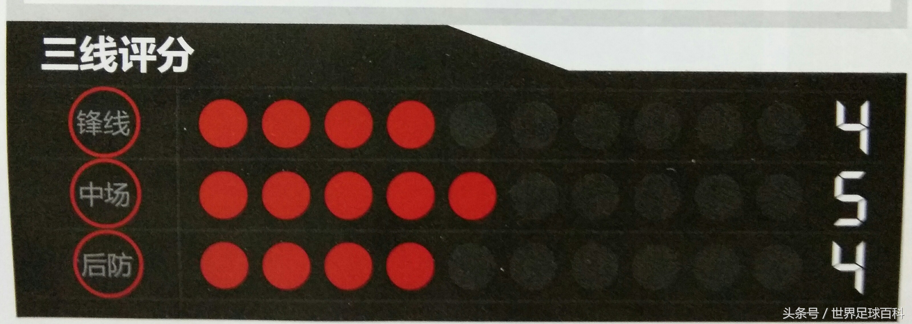 袋鼠军团晋级世界杯点球,袋鼠军团进军世界杯